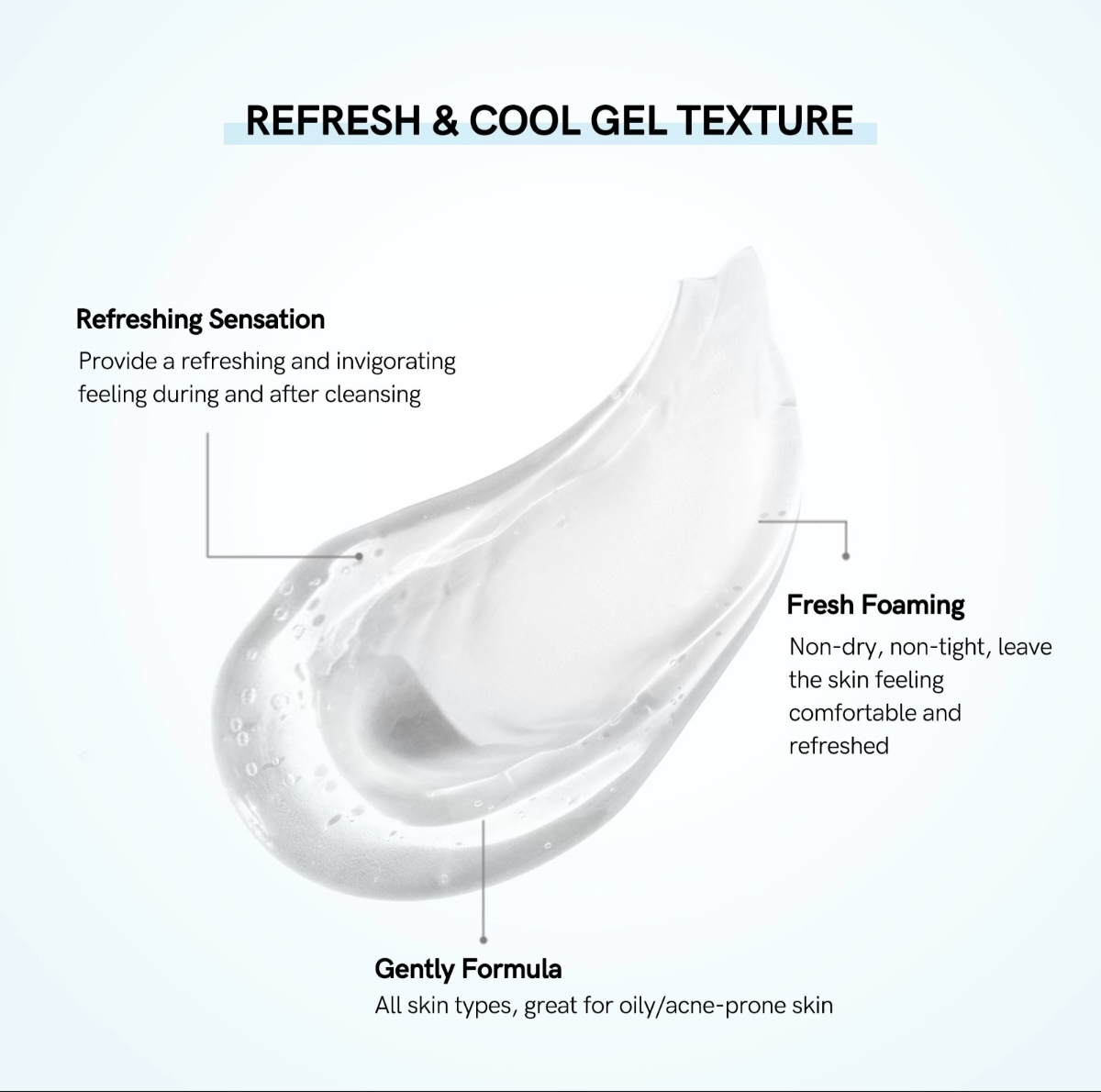 Salicylic Acid Purifying Gel Cleanser thumbnail 6